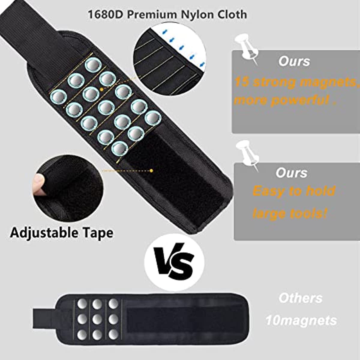 Magnetic Wristband for Holding - Magnetic Drill Press 评论和价格