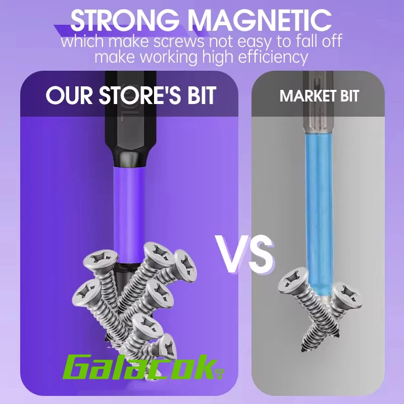 Magnetic Impact Phillips Bit A - Magnetic Drill Press 评论和价格