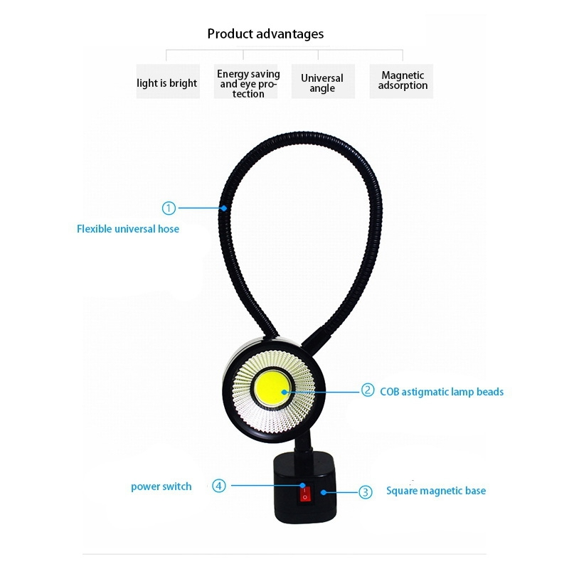 ABJA LED Work Light Magnetic B - Magnetic Drill Press 评论和价格
