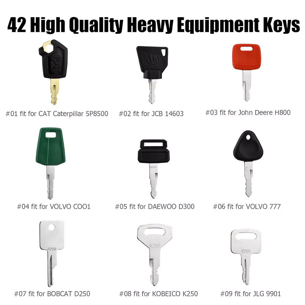 42 Keys Heavy Equipment Constr - Heavy Equipment Bobcat 评论和价格