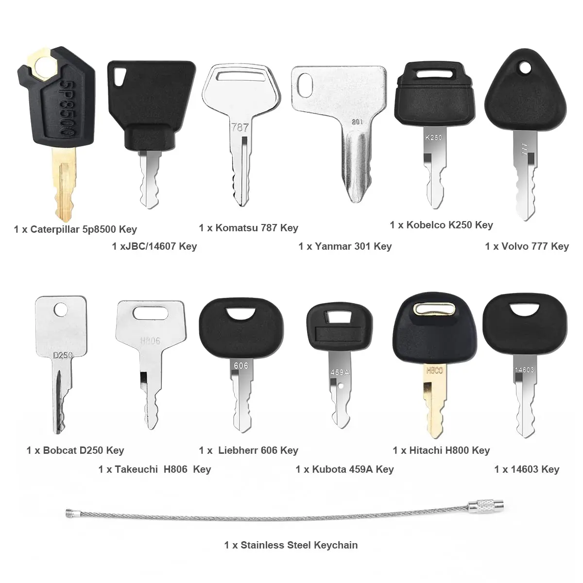 12 Keys Heavy Equipment Constr - Heavy Equipment Bobcat 评论和价格